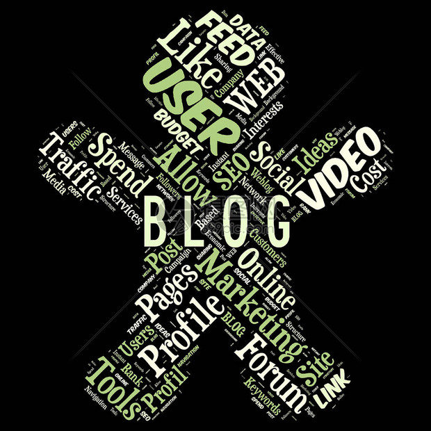 欢迎光临我的博客网站